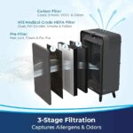 تصفیه هوا پیشرفته بیسل مدلAir220 - تصویر 8