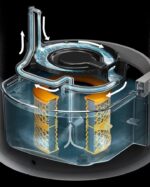 تصفیه هوا برند DYSON مدل PH04 - تصویر 13
