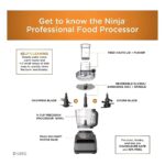 غذاساز حرفه‌ای نینجا برند NINJA مدل BN650 - تصویر 9