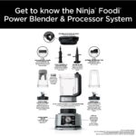 غذاساز نینجا برند NINJA مدل CB350 - تصویر 7