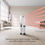دستگاه تصفیه هوا و فن و بخاری دایسون مدل GEN1 HP10 - تصویر 13