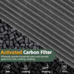 فیلتر اورجينال دستگاه‌های تصفیه هوای دایسون مدل Combi Glass HEPA + Carbon air purifier filter - تصویر 6